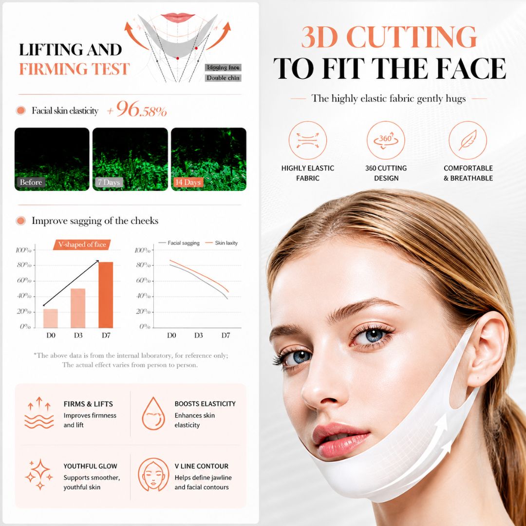 LiftGlow™ Firming Mask